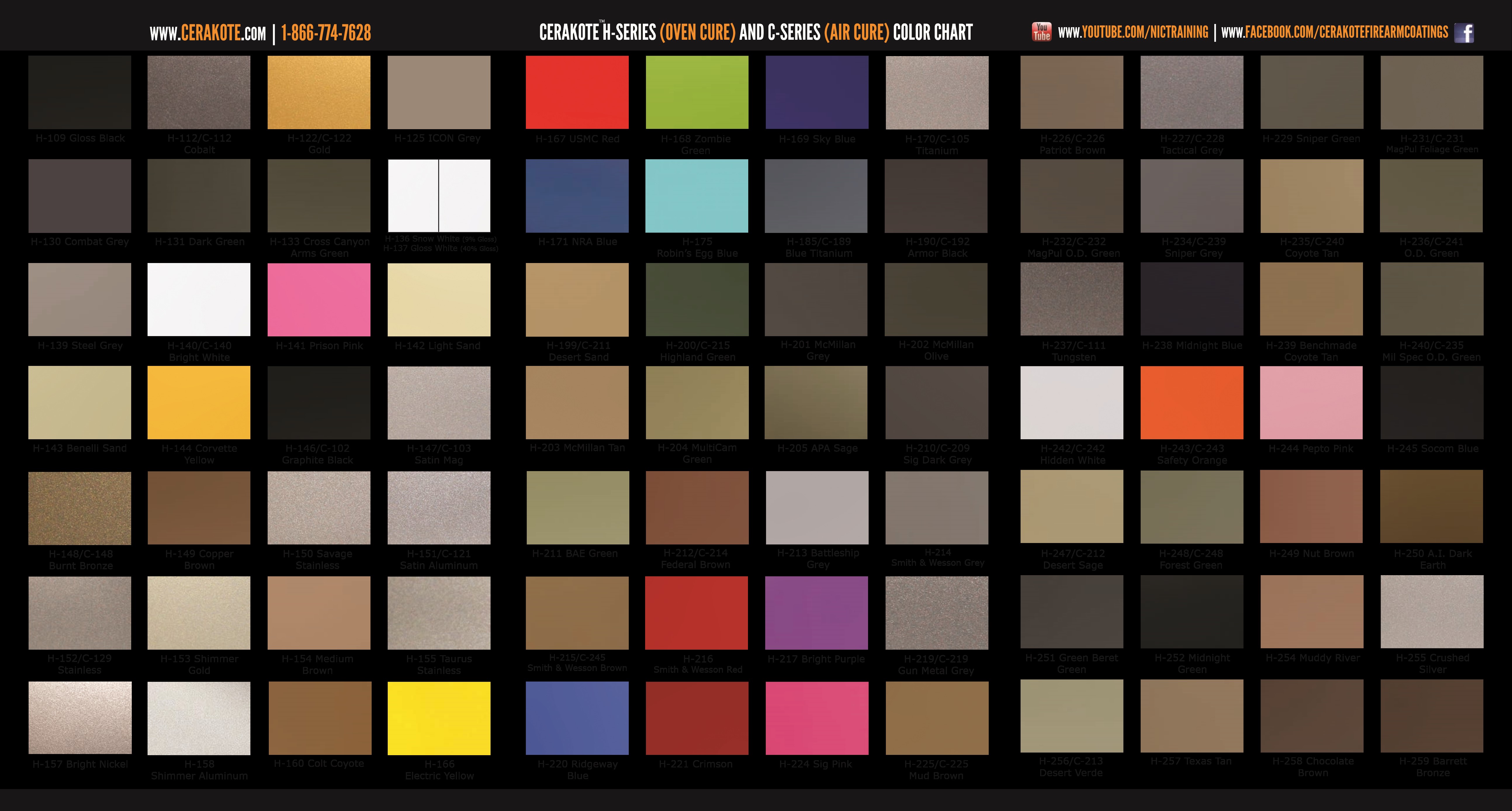 CeraKote Color Chart