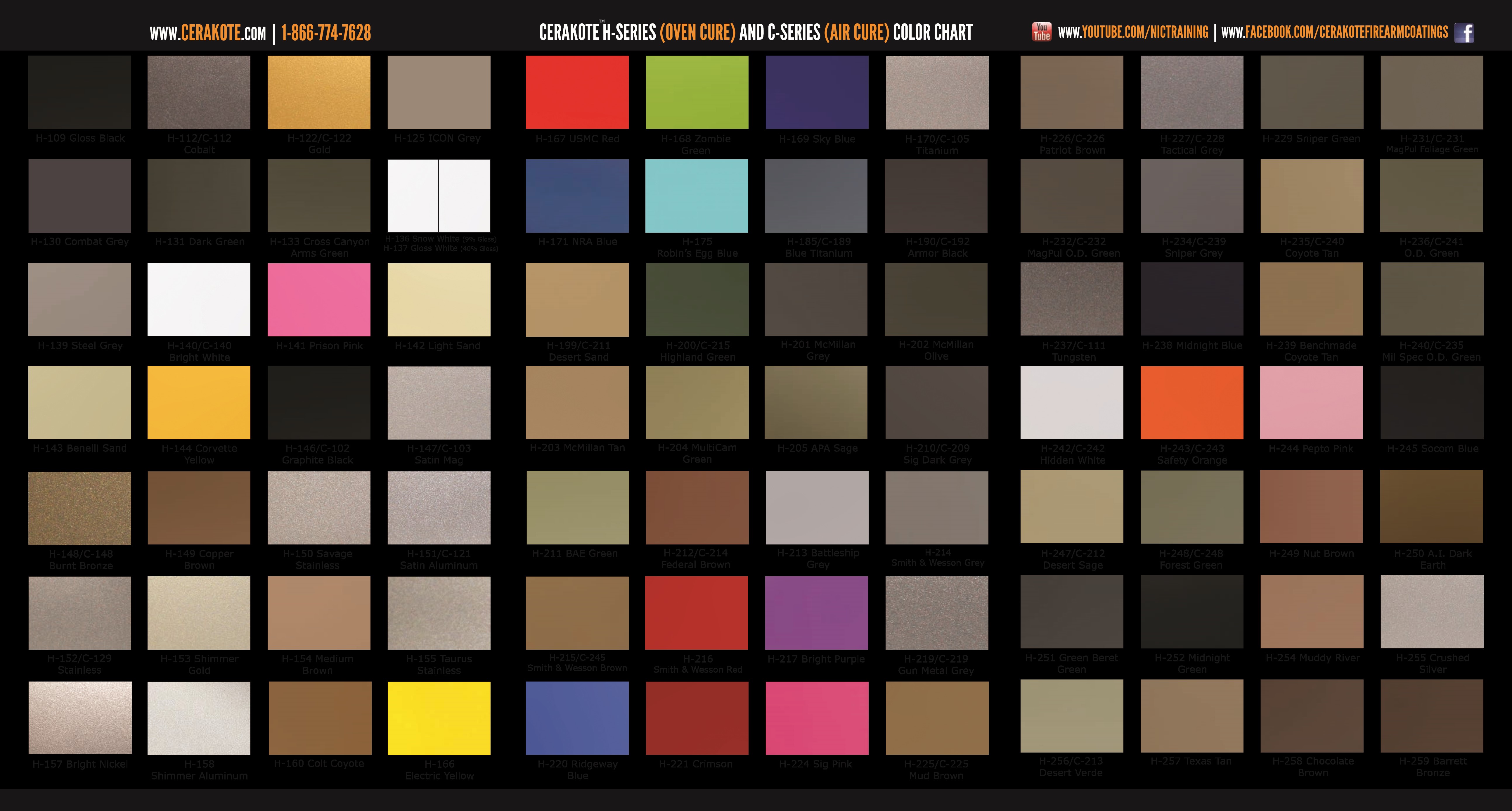 Cerakote Color Chart